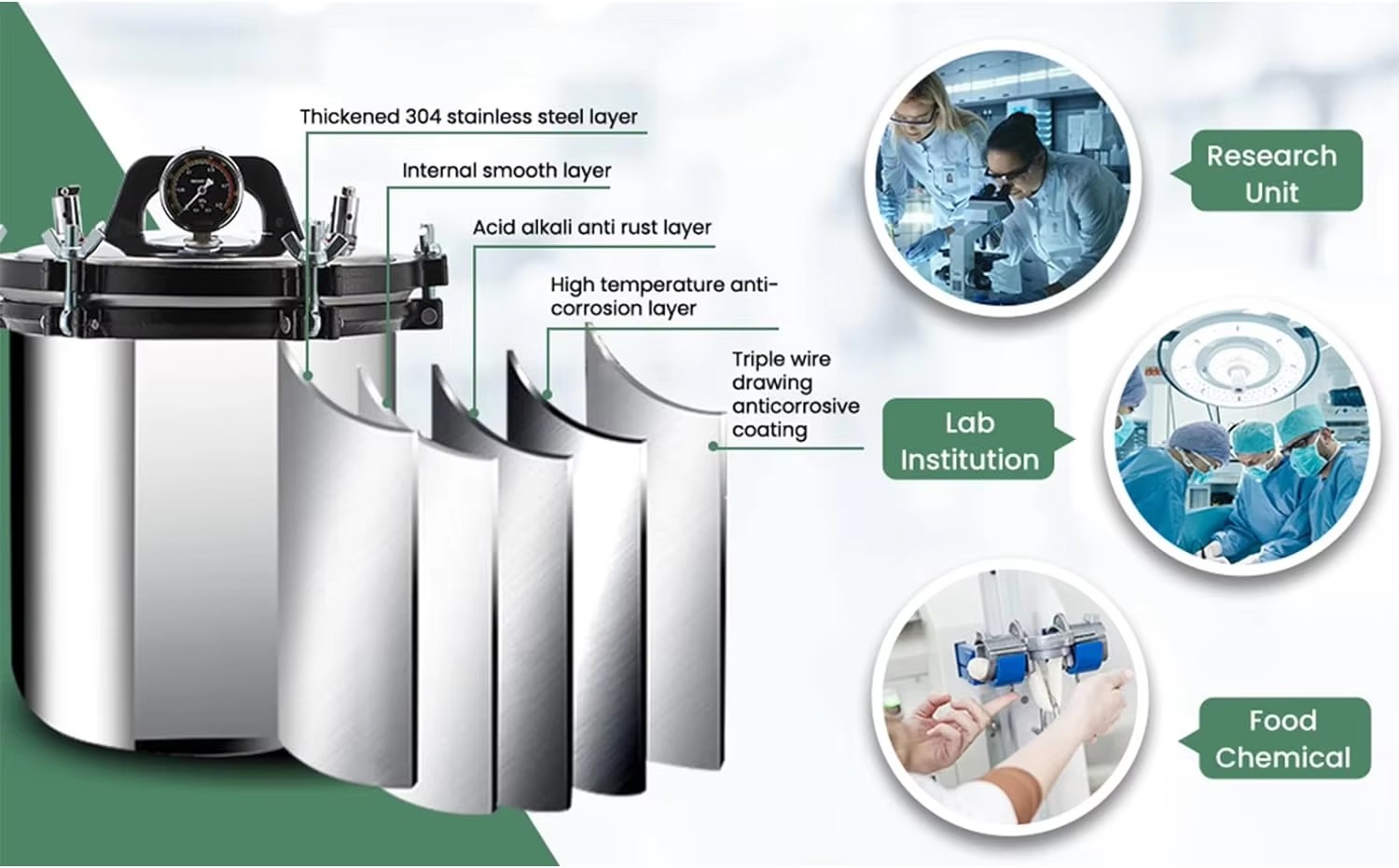 IKEME 18/24L Przenośny Autokla – Laboratory Centrifuge recenzja i cena