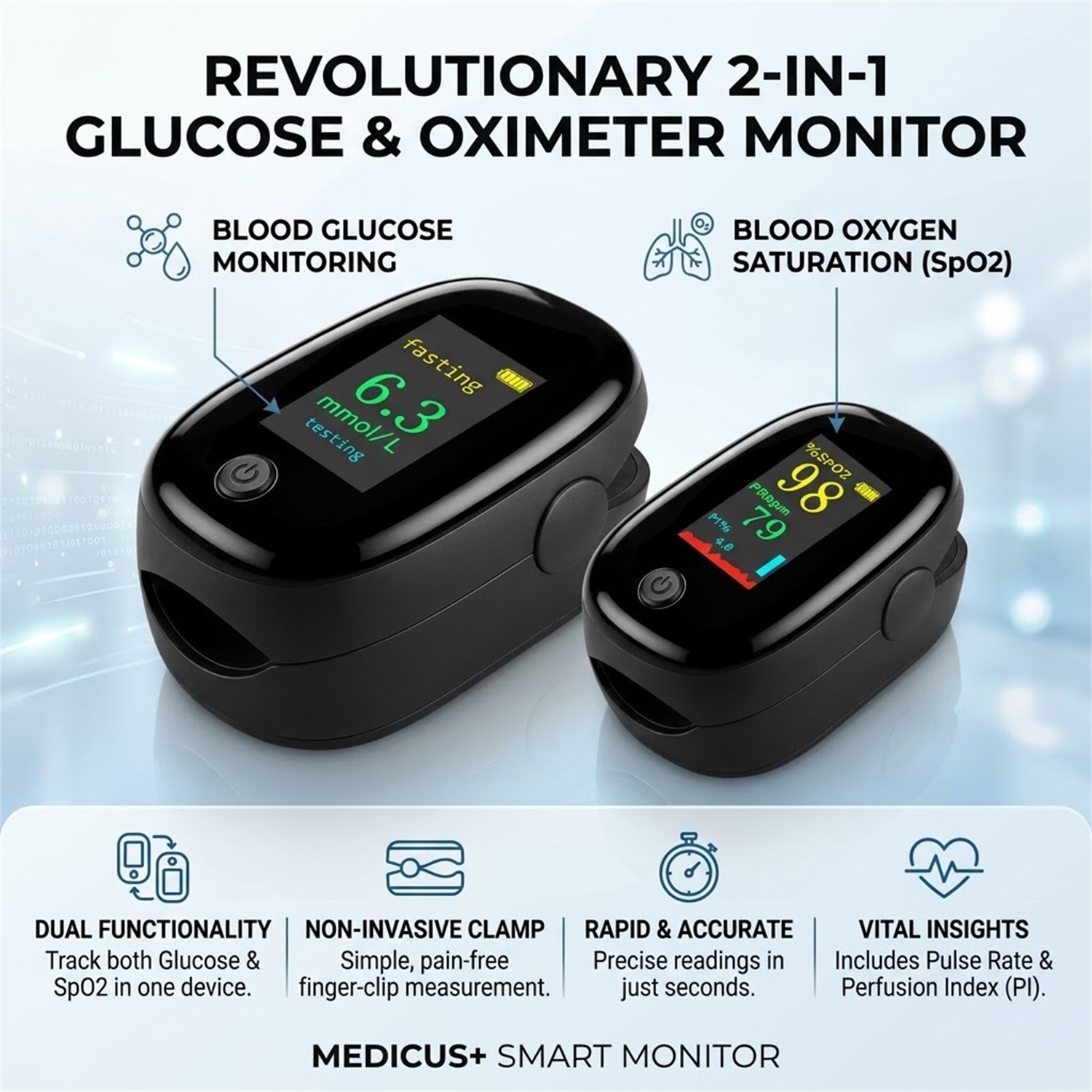 2w1 Nieinwazyjny Glukometr i P – Glucometer Blood Sugar recenzja i cena